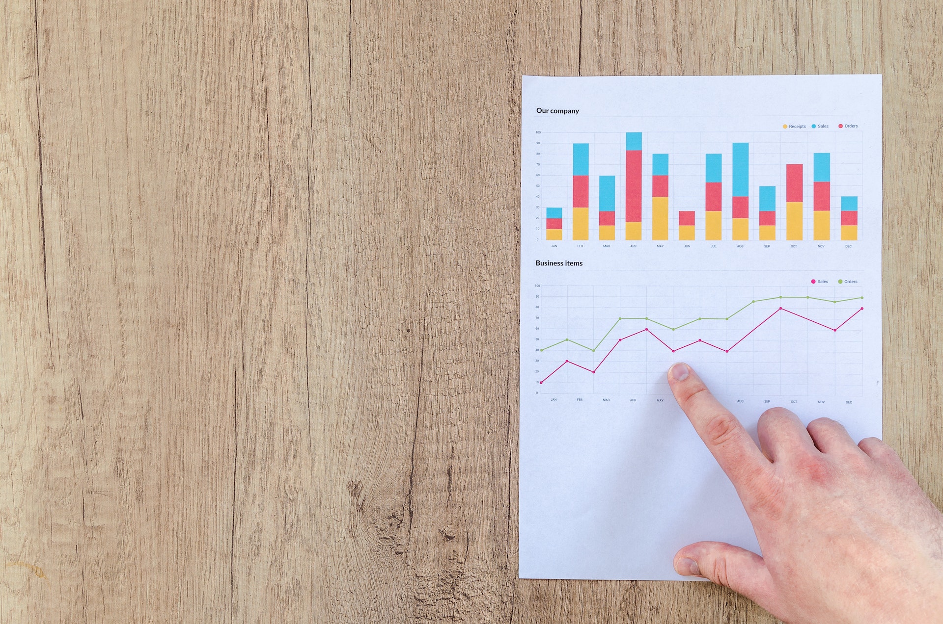 business graphs