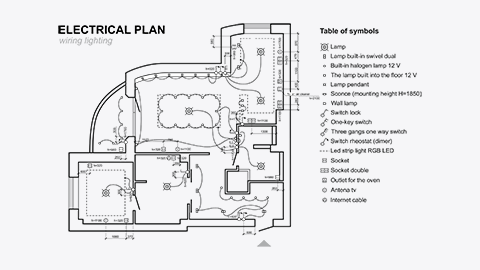 An electrical plan