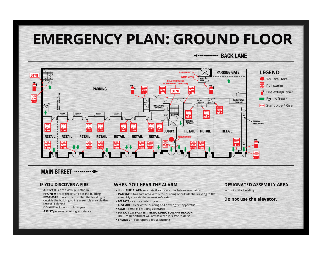 A diagram depicting emergency plan