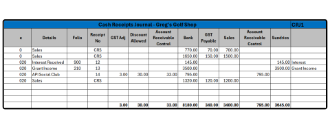 A diagram depicting excel sheets screen shots