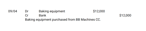 A table depicting a debit of 12000 for baking equipment to a 12000 credit to bank