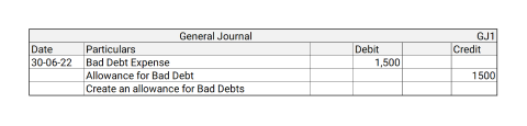 Bad debt journal