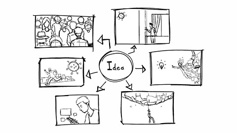 A sketch showing idea generation sketches