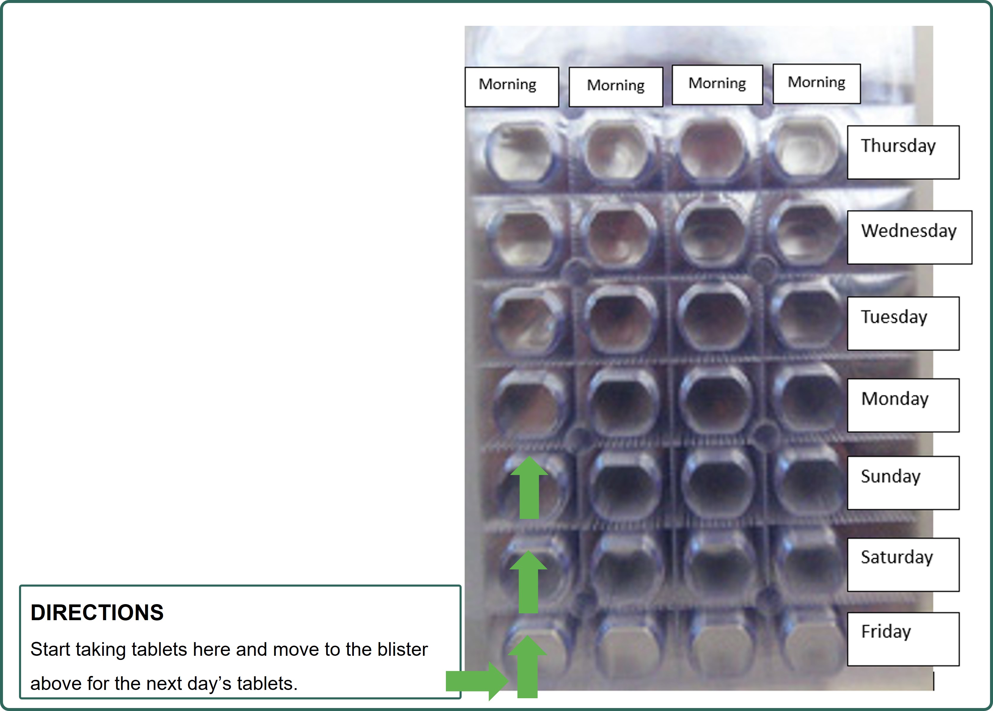 Blister pack showing 'morning' above the top row and the days of the week on the far right column.