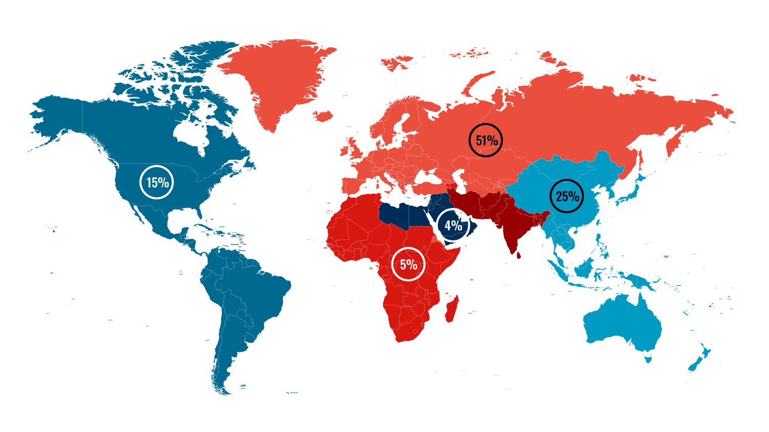world map showing regional arrival percentage