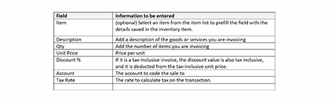 Table of accoutning info