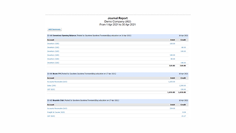 example journal report