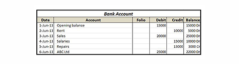 example of general ledger2