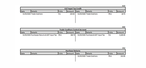 ledger example