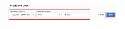 Image of profit and loss tab