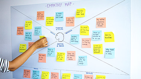 A UX Designer contributing to an empathy map on the wall